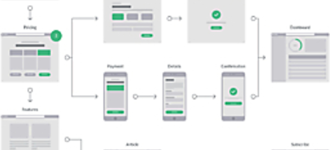 Web User Interface Design